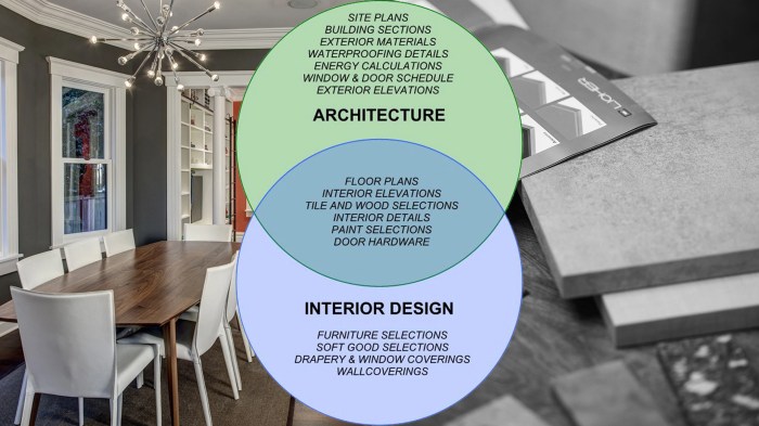 Architect and Interior Design Studio Archives - Luxury Lifestyle Awards Architect and Interior Design Studio Archives - Luxury Lifestyle Awards